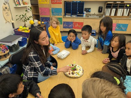 Developing Christian Character